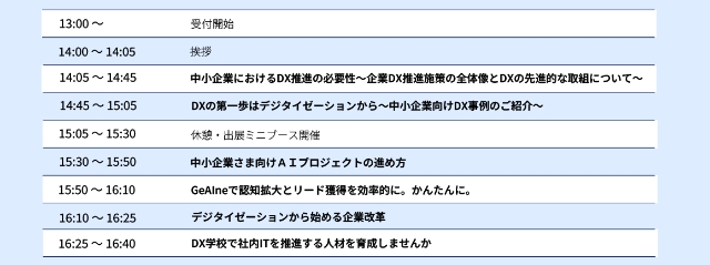 blog_SMEs_002.jpg