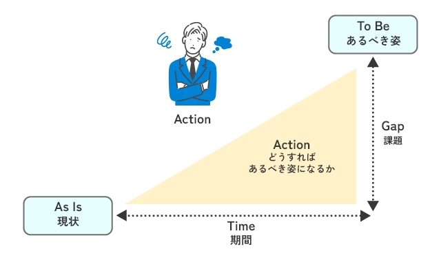 blog_analysis_002.jpg