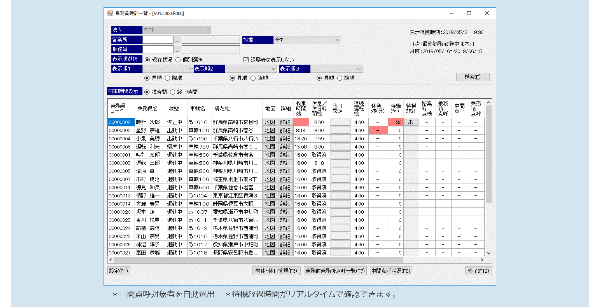 navisiaイメージ