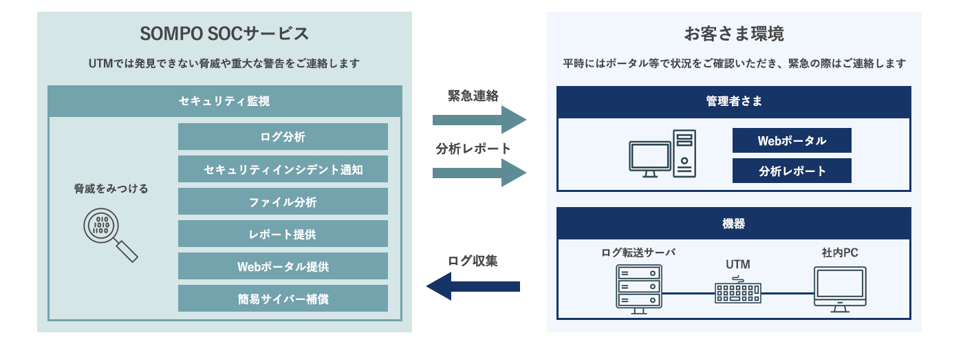 sompo_soc_003.jpg