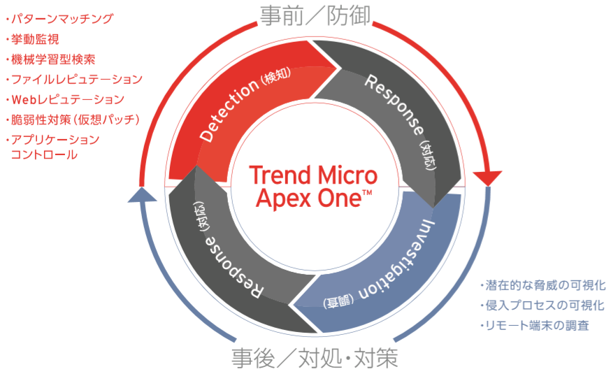 trend_micro_img_001.png