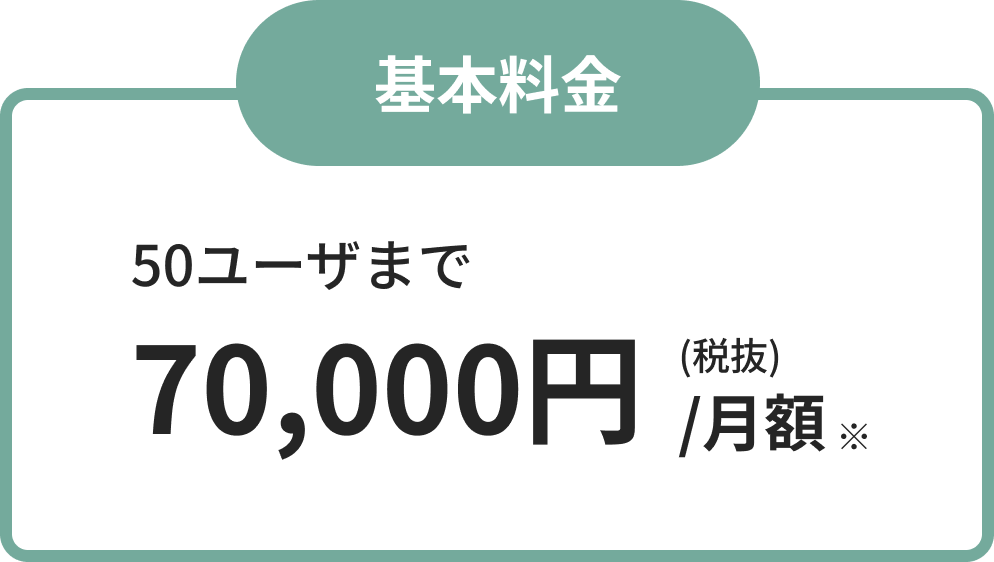 基本料金 50ユーザまで70,000円(月額)