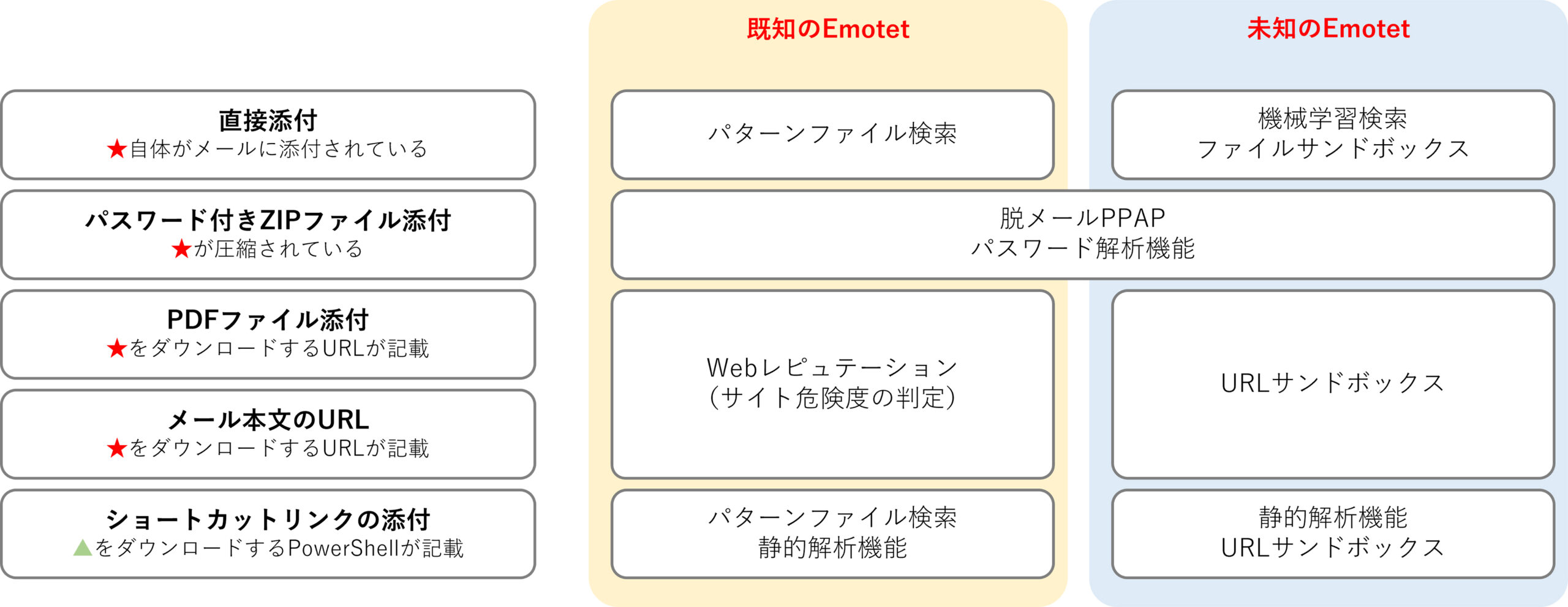 emotet_003.jpg